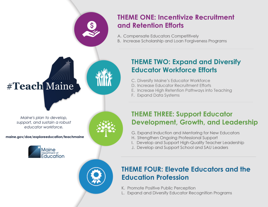 MEDIA RELEASE: Maine Department of Education Releases Teach Maine Plan to Develop, Support, and Sustain a Robust Education&nbsp;Workforce