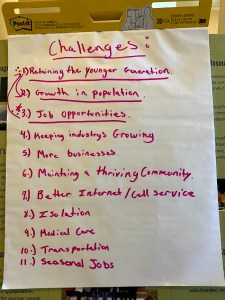 list of challenges written on chart paper