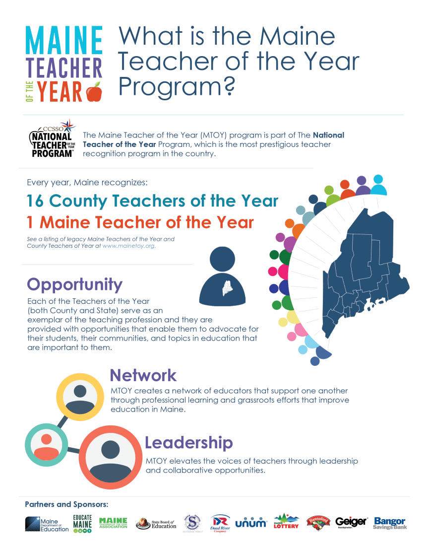 What is The Maine Teacher of the Year Infographic