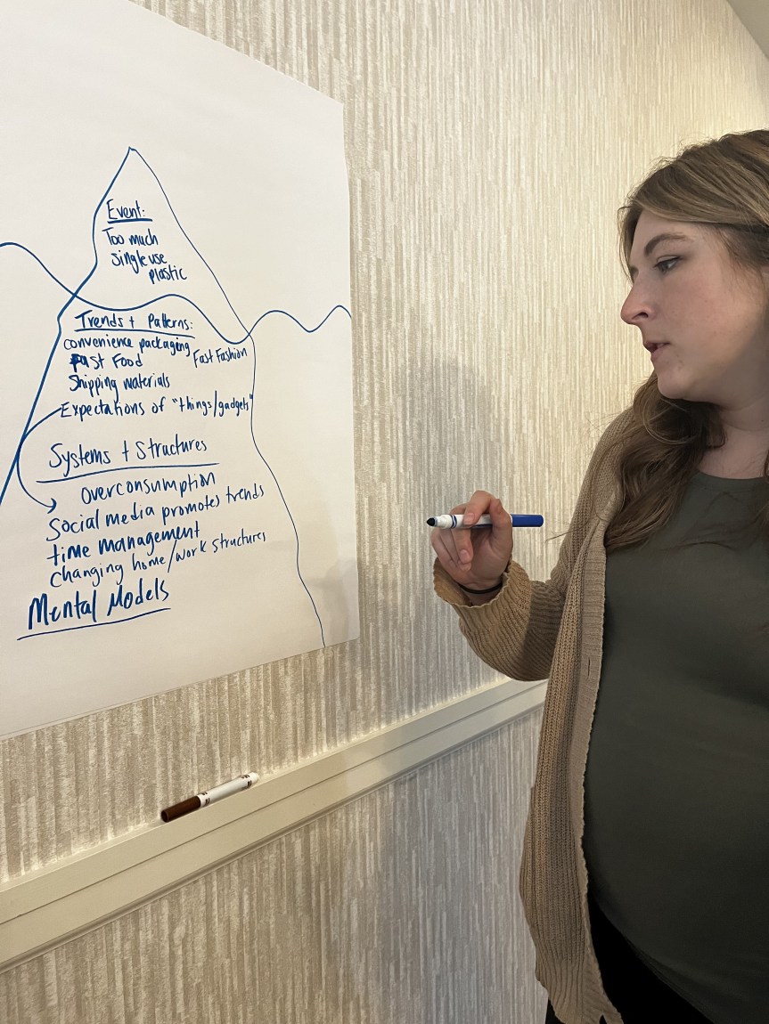 Maine Solutionaries: How Maine Educators are Learning to Support the Leaders of&nbsp;Tomorrow