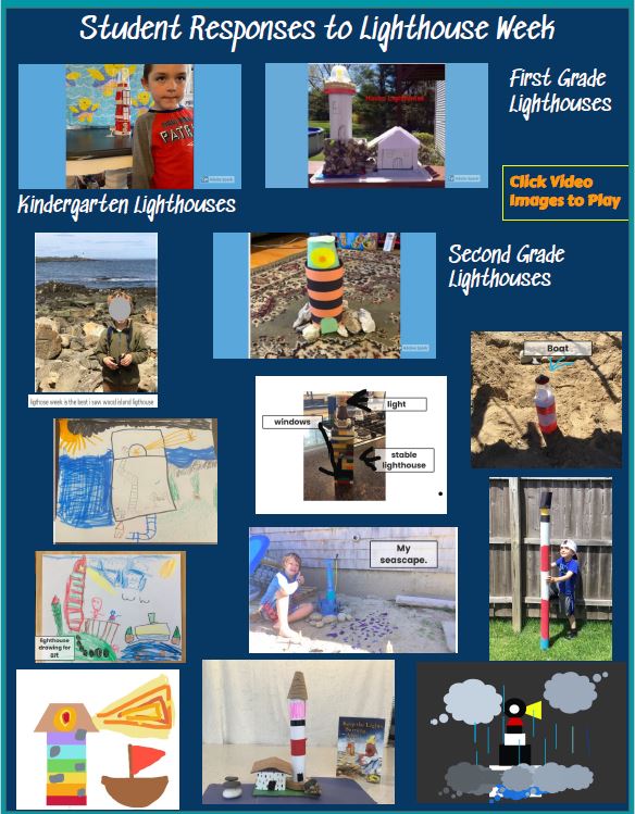 Student Responses