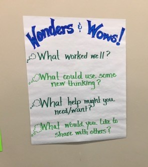 Wonders & wows poster