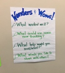 Wonders & wows poster