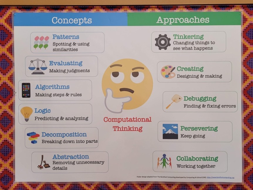 Programming Edison Bots at Brewer Community&nbsp;School