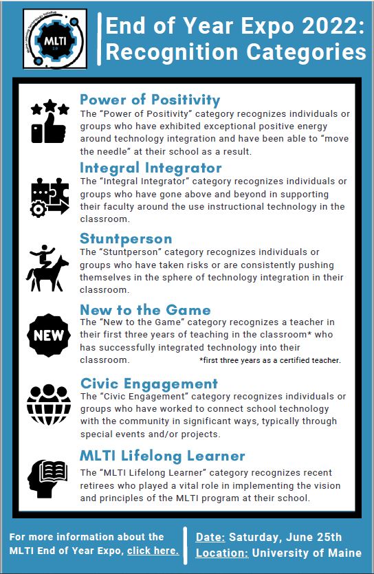 Nominate an MLTI Educator for the End of Year&nbsp;Expo!