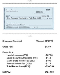 A sample paycheck and Sheepscot students in line to deposit their weekly paychecks.